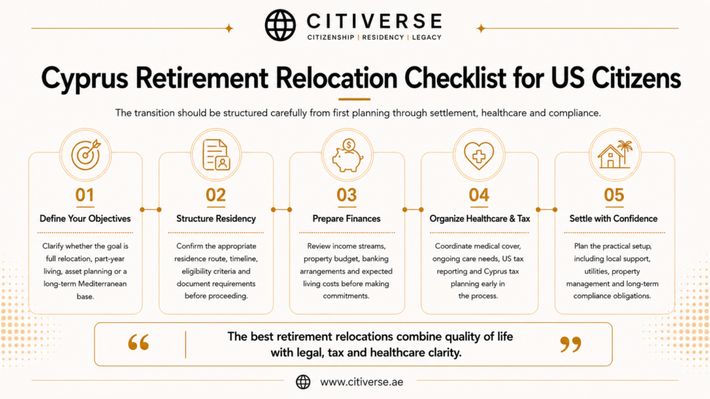 Cyprus retirement relocation checklist for US citizens covering residency, finances, healthcare, tax planning, property and settlement