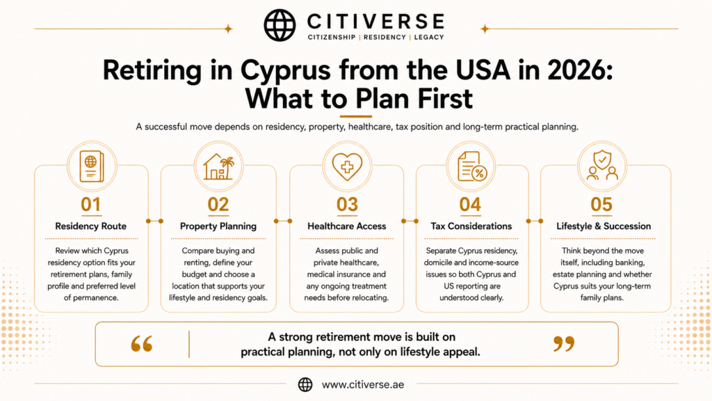 Retiring in Cyprus from the USA in 2026 covering permanent residency, property planning, healthcare, tax considerations and long-term retirement planning