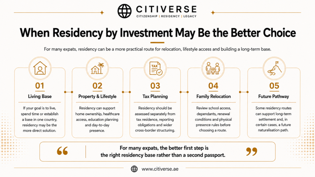 Residency by investment for expats covering long-term living, property and lifestyle planning, tax considerations, family relocation and future settlement pathways